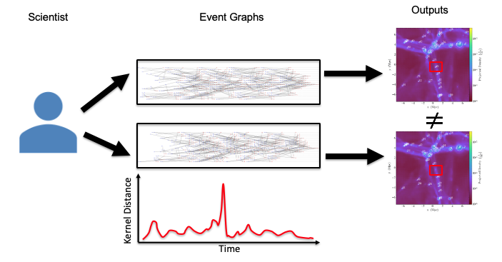 ../images/results_interpretation_images/Scintist2.png