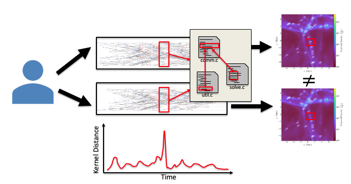 ../images/results_interpretation_images/scientist3.png